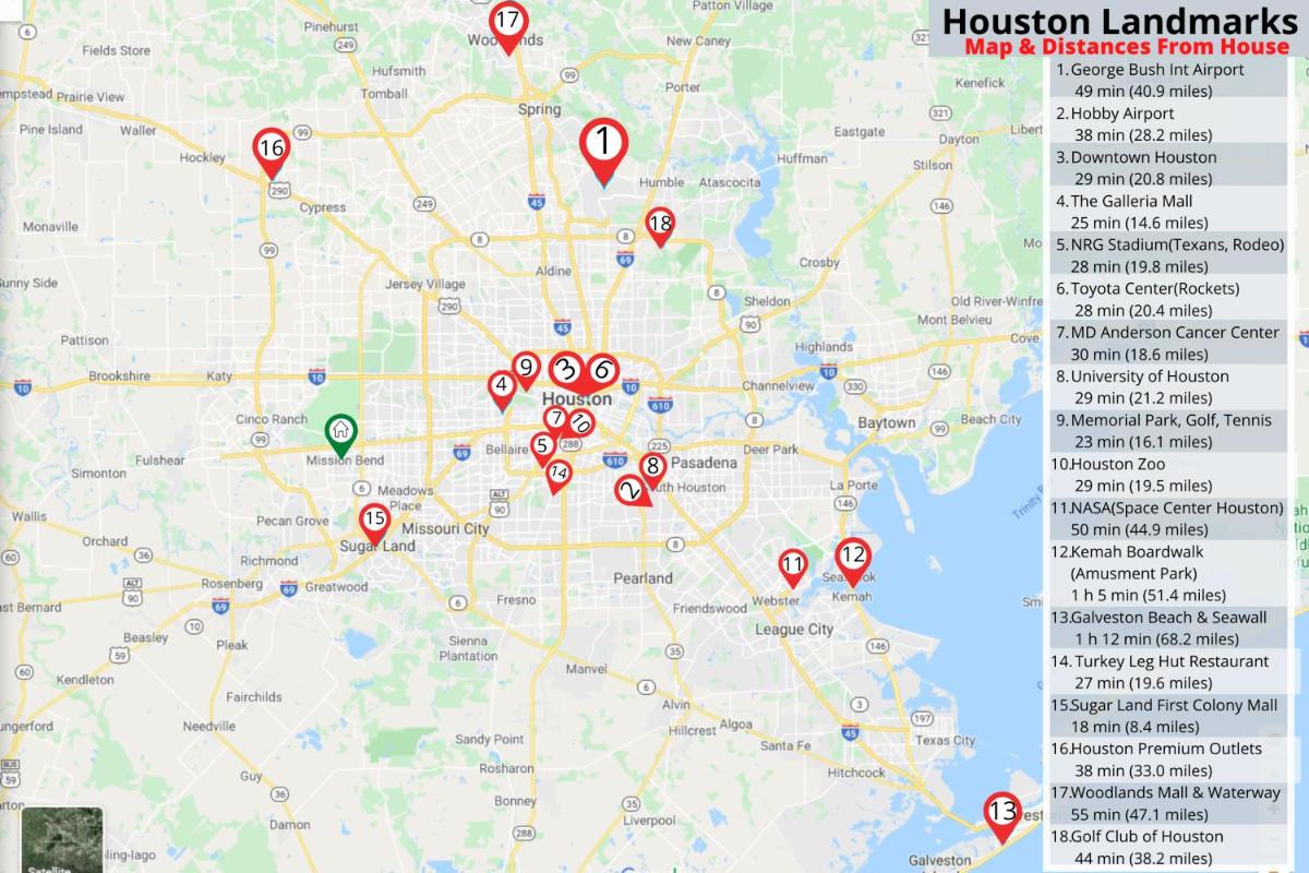 Energy Corridor, Sugar Land, Hwy 6, Memorial Hospital – Loma Paseo