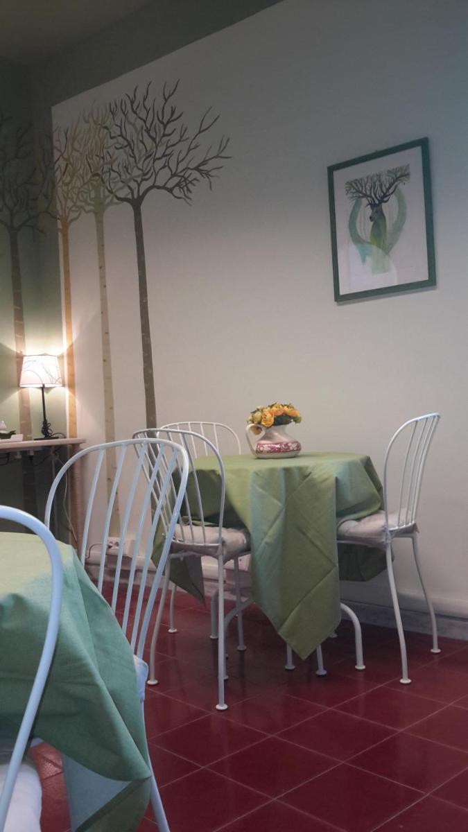 Le Tre Sorelle B&b Garbatella